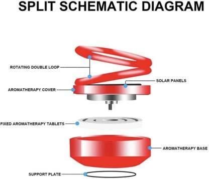 Car Air Freshener Perfume Solar Power Rotating